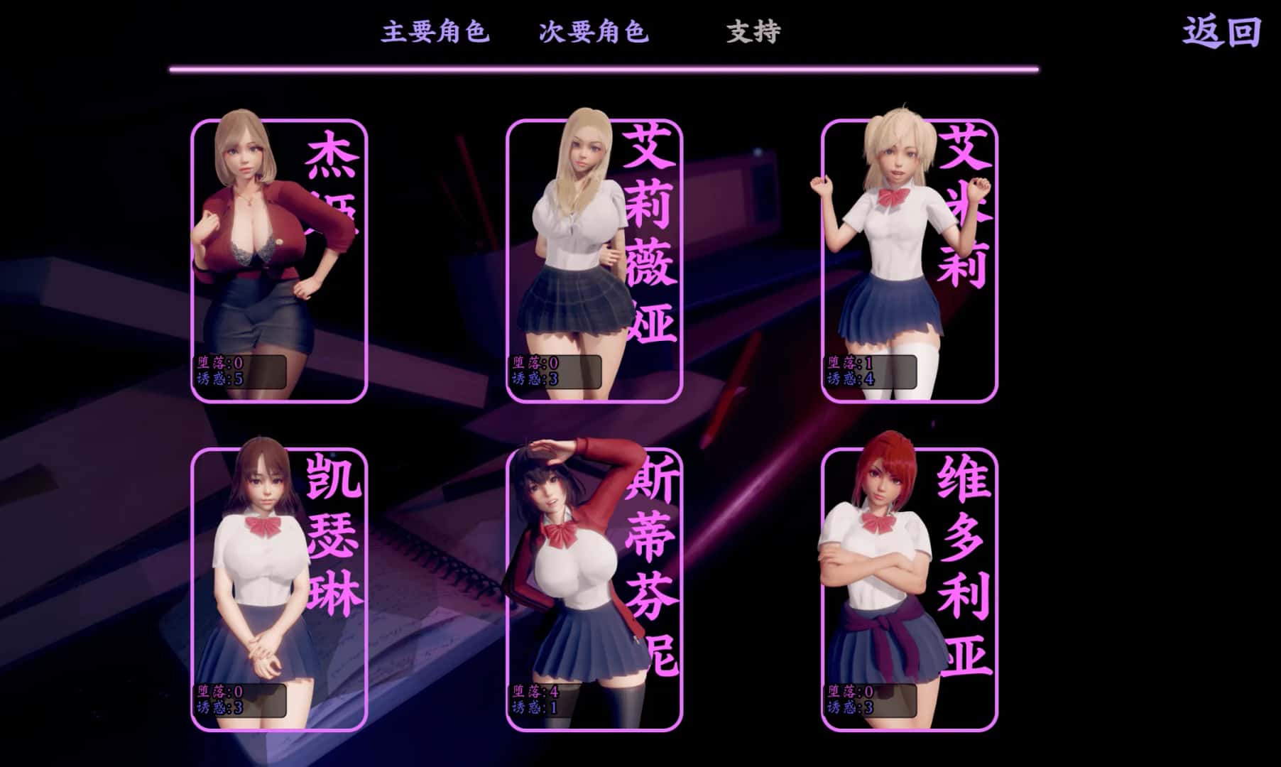 扭曲的记忆 超清精翻 版全息投影